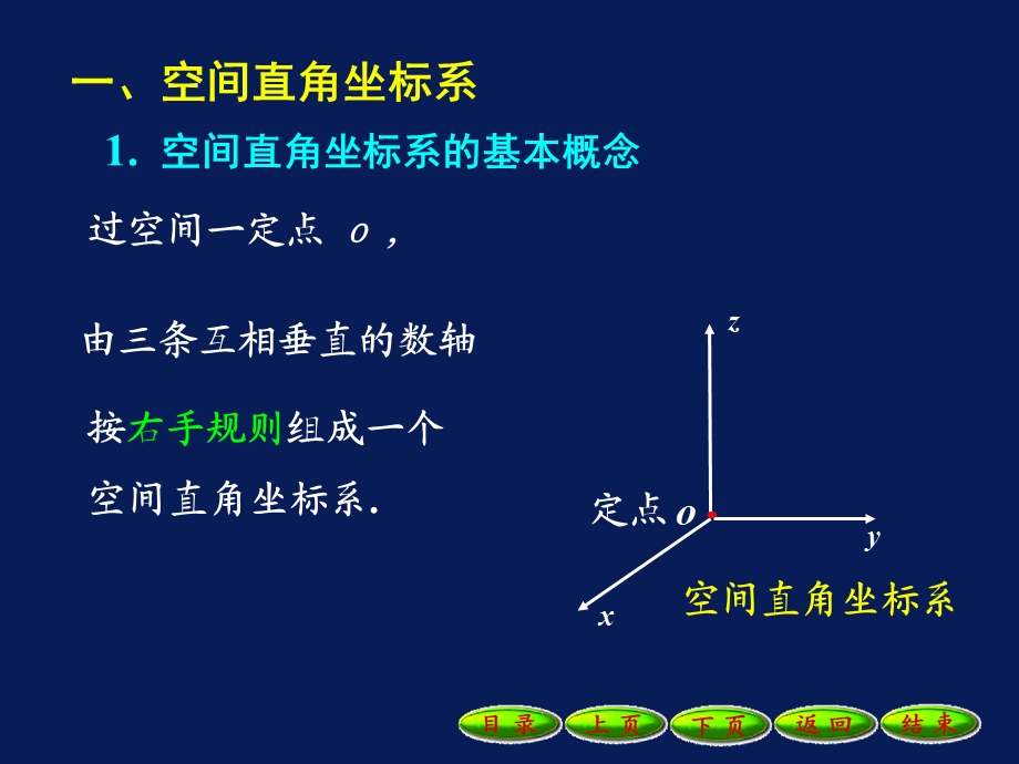 101向量及其运算11.3.13.ppt_第3页