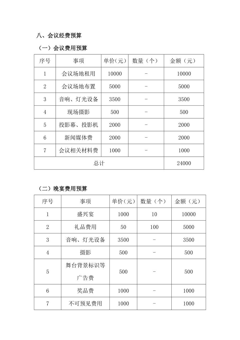 医用器械有限公司代理商会议方案.doc_第2页