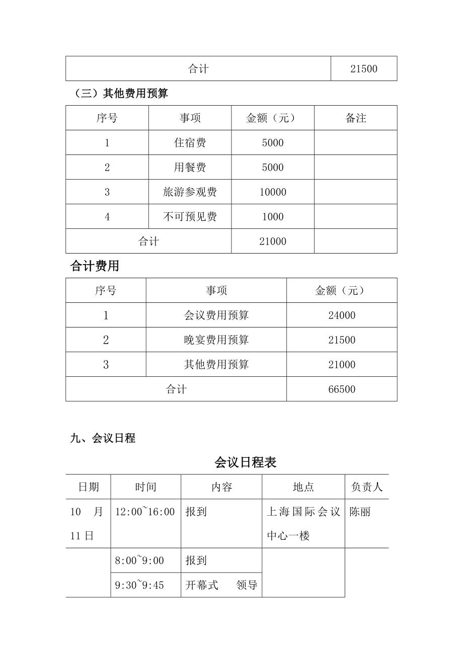 医用器械有限公司代理商会议方案.doc_第3页