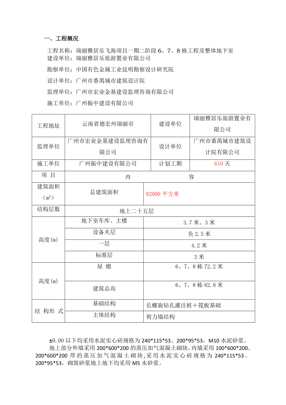 外墙文化石粘贴施工方案(瑞丽).doc_第3页