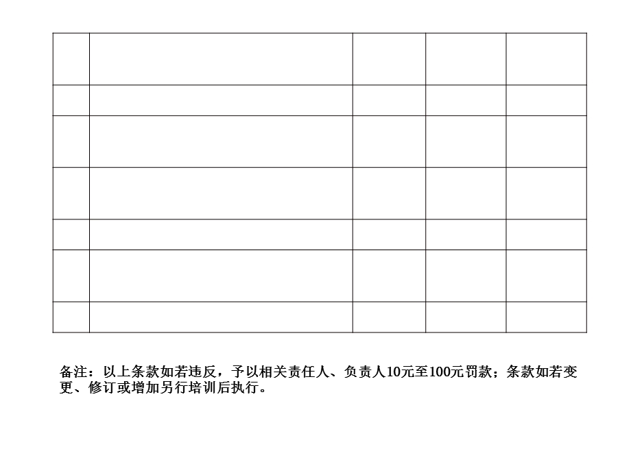 某某公司车间GMP检查表.ppt_第3页