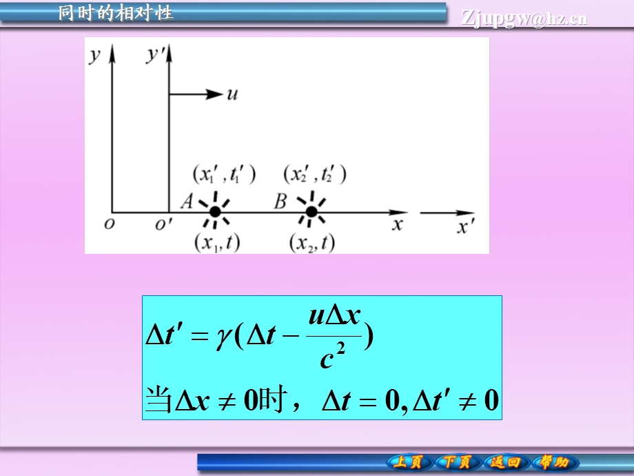 第四章狭义相对论基础2.ppt_第3页
