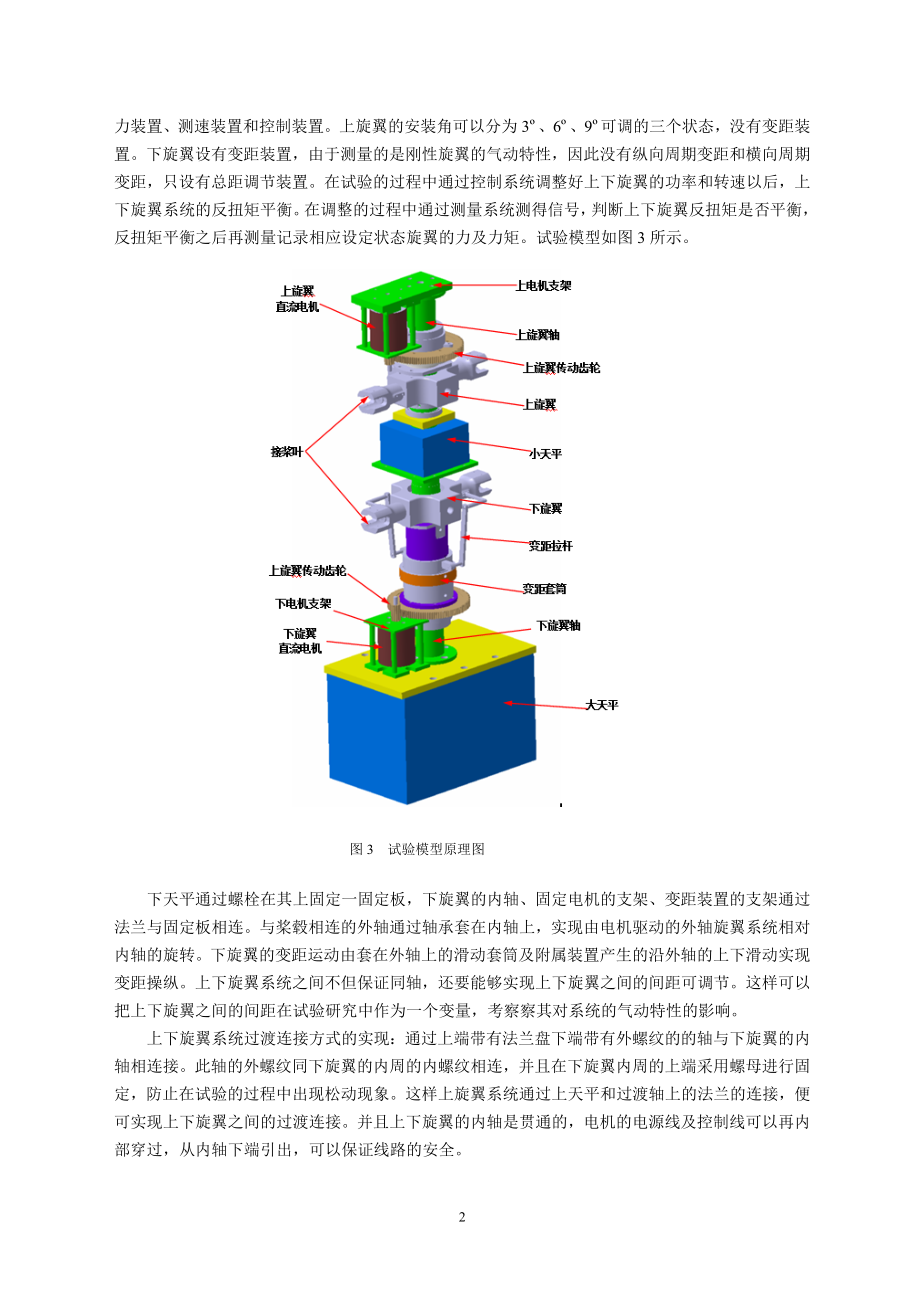 11刚性共轴双旋翼气动特性试验研究及试验模型设计马保军(8).doc_第3页