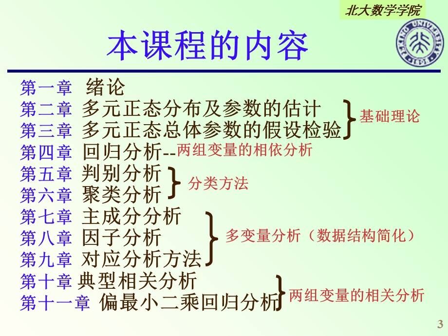 应用多元统计分析北大版第一章.ppt_第3页