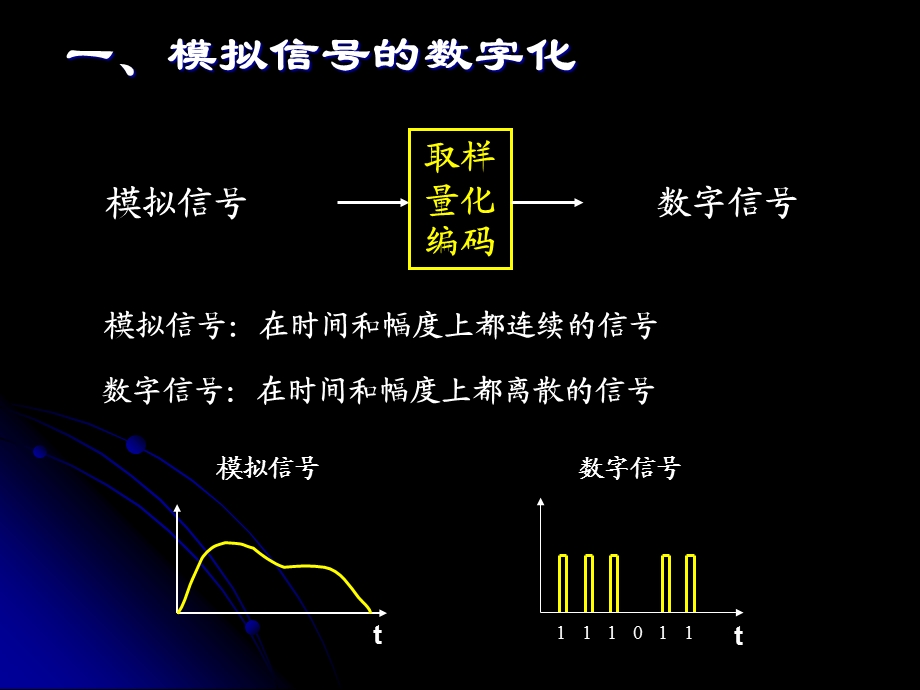 数字电视演播室基本参数.ppt_第2页