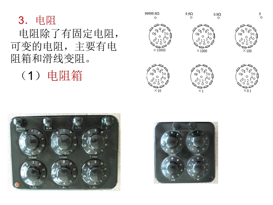 电磁学实验基本知识.ppt_第3页