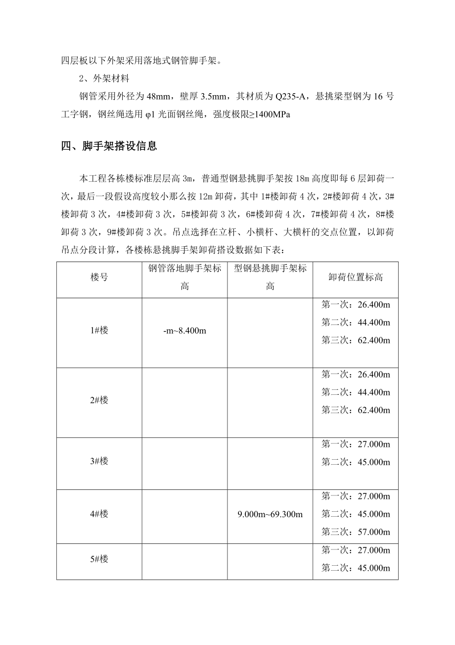 外脚手架施工方案54020-.doc_第3页