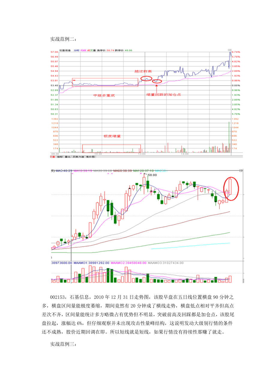 股票期货分时战法研究21.doc_第3页