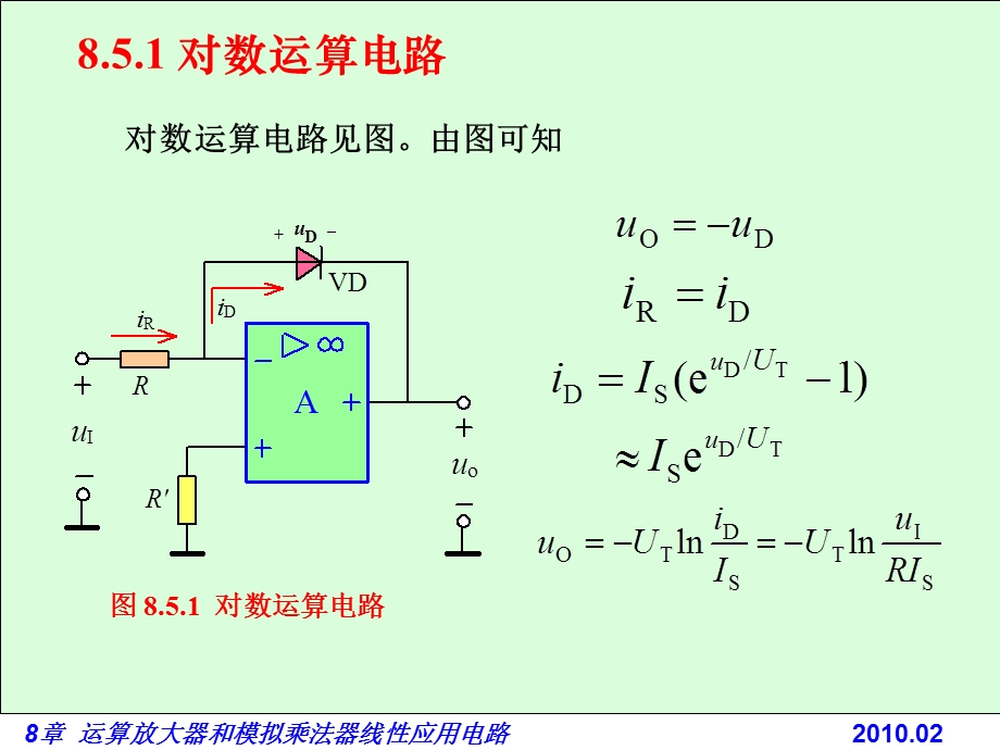 电路基础与集成电子技术-8.5j对数和指数运算电路.ppt_第2页