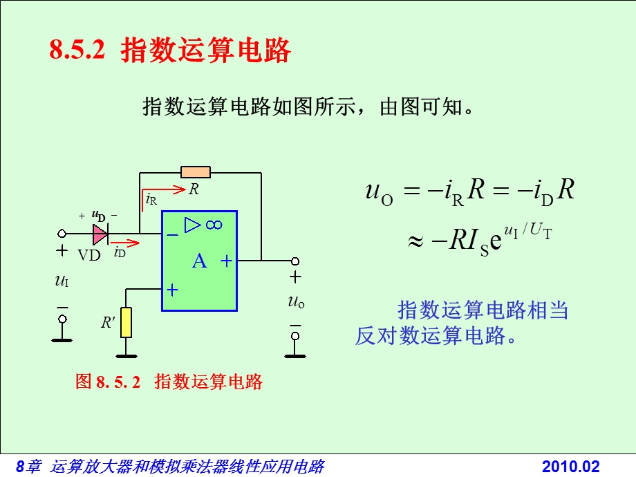 电路基础与集成电子技术-8.5j对数和指数运算电路.ppt_第3页