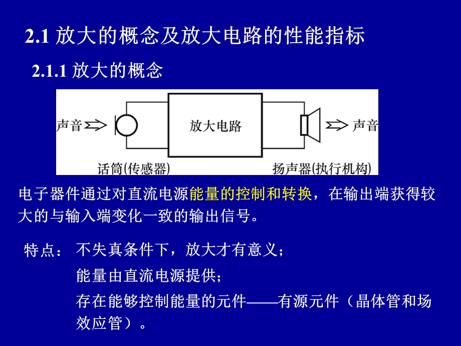 模拟电路课件第二章基本放大电路.ppt_第2页