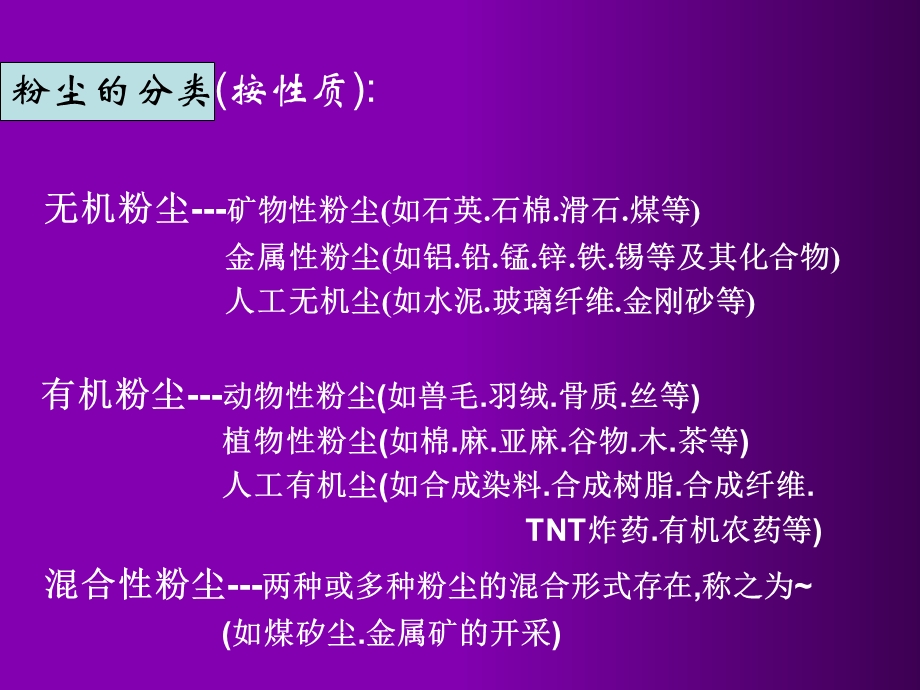 生产性粉尘与肺部疾患.ppt_第2页