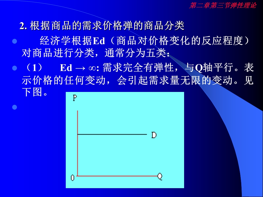 微观经济学课件.ppt_第3页