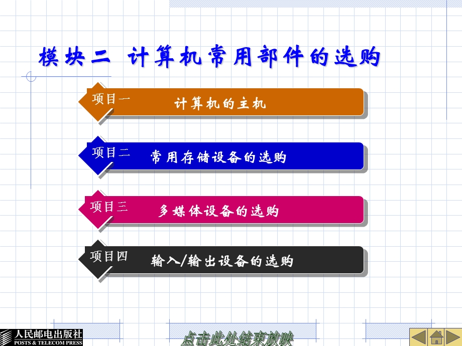 模块二计算机常用部件的选购.ppt_第1页