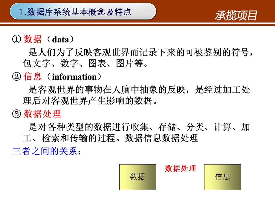 数据库系统基本概念及特点.ppt_第3页