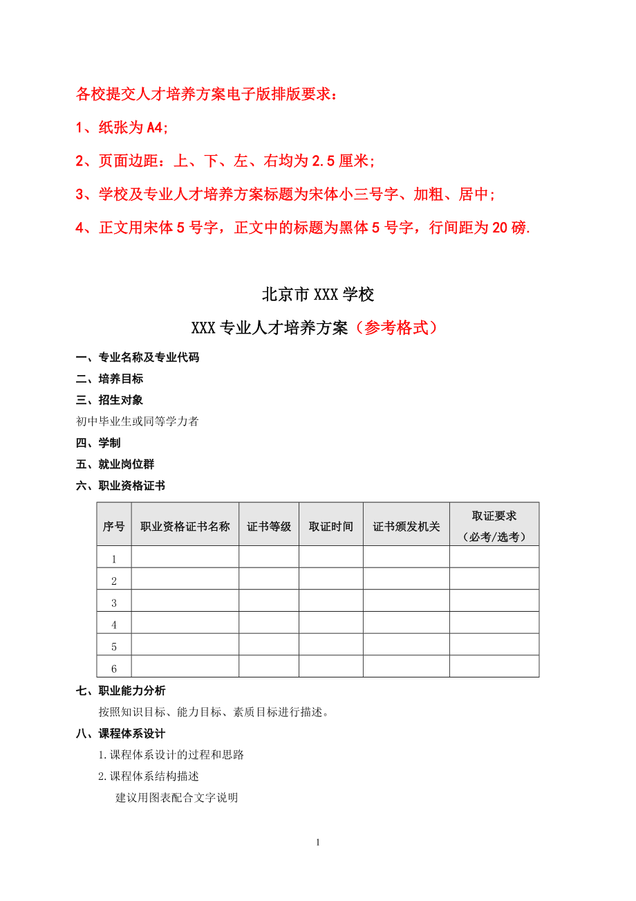 人才培养方案文本参考格式.doc_第1页