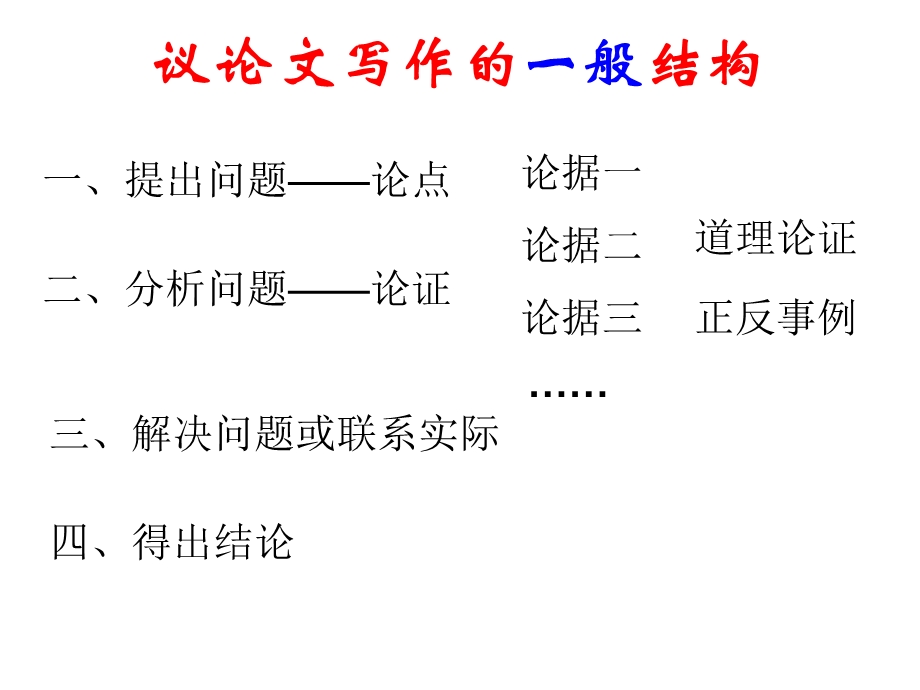 生活的态度写作训练指导.ppt_第3页