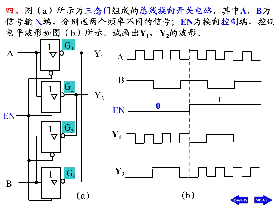 数字电子技术第4章组合电路习题课.ppt_第3页