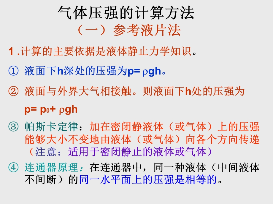 气体压强的计算.ppt_第2页