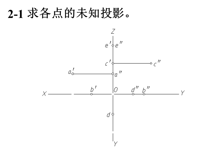 机械制图第2章习题.ppt_第1页