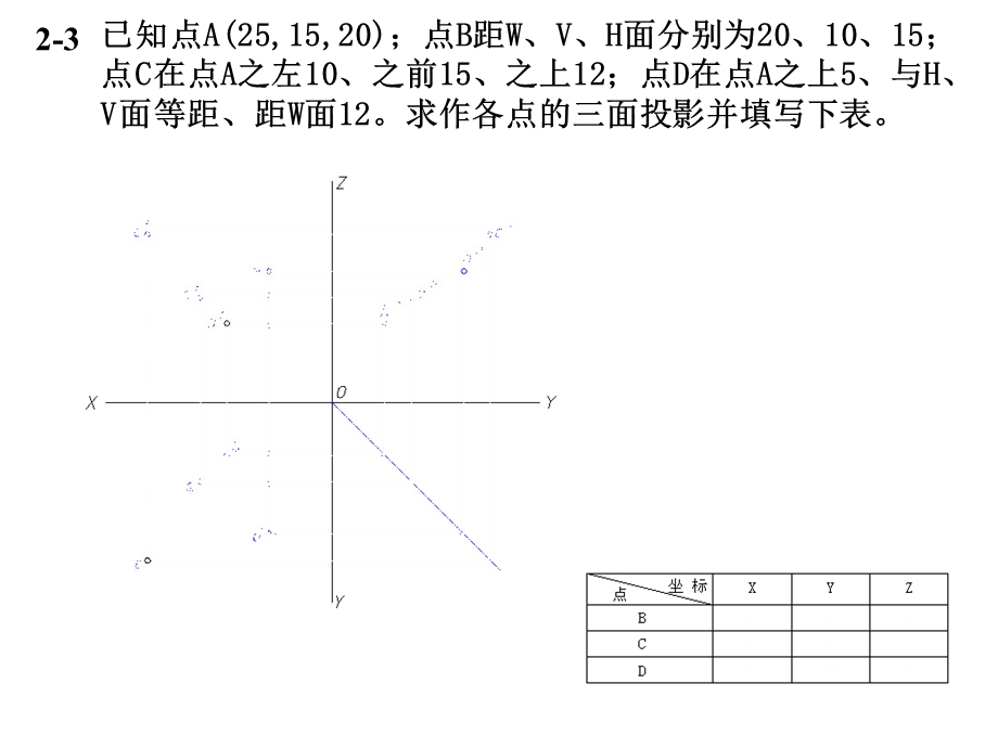 机械制图第2章习题.ppt_第3页