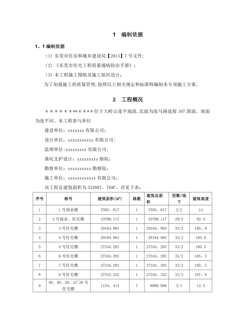 外墙淋水试验专项施工方案62877.doc_第2页