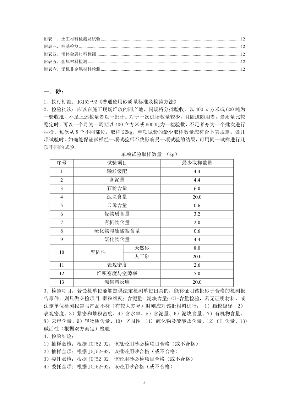 学习资料大全：建筑材料见证取样检测试验标准.doc_第3页