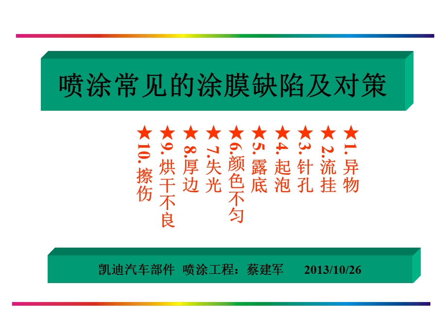 常见的涂膜缺陷及对策.ppt_第2页