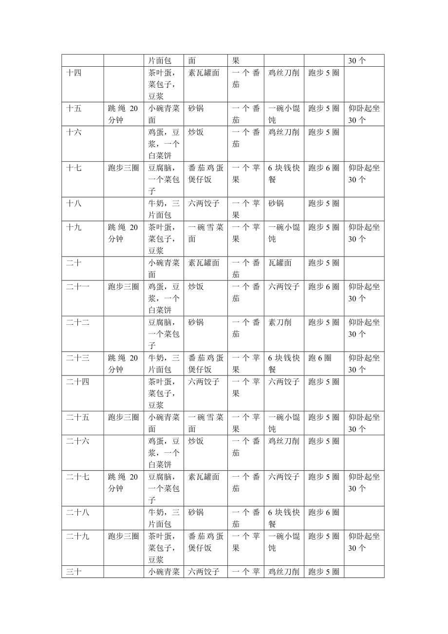 三个月减肥计划.doc_第2页