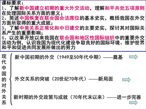 新时期的外交政策与成就.ppt