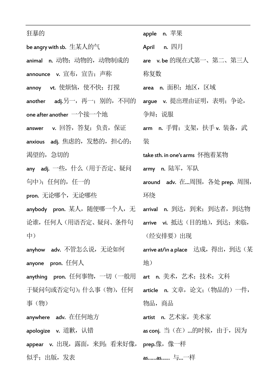 二级考试单词汇总.doc_第3页