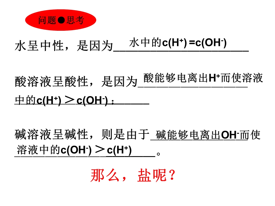 盐的水解及其应用ppt课件.ppt_第2页