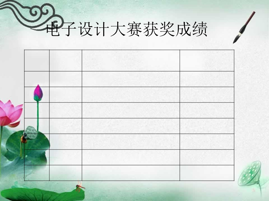 电子创新科技社团介绍.ppt_第3页