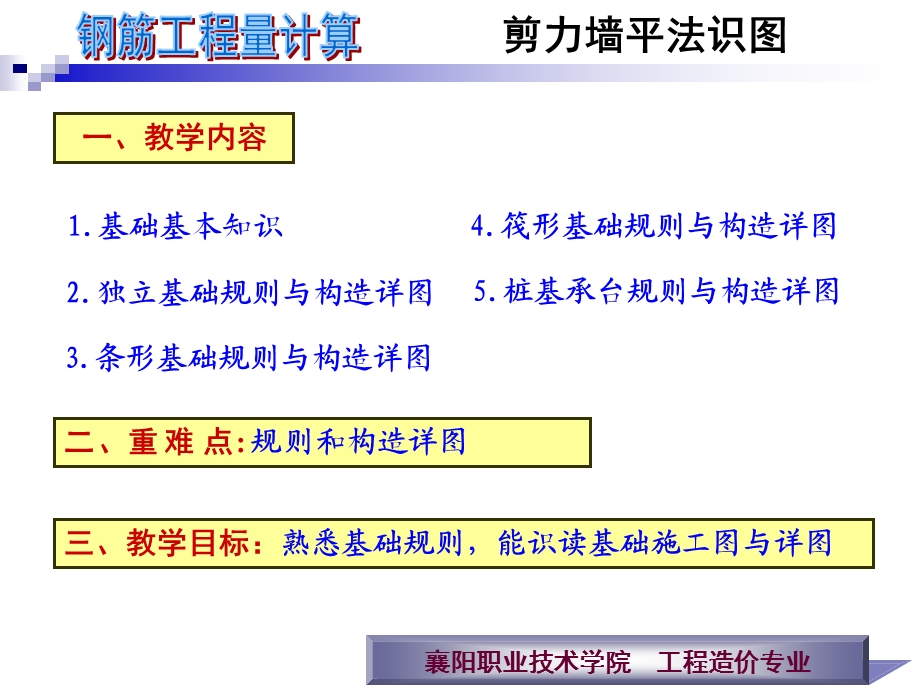 独立基础平法识图.ppt_第2页