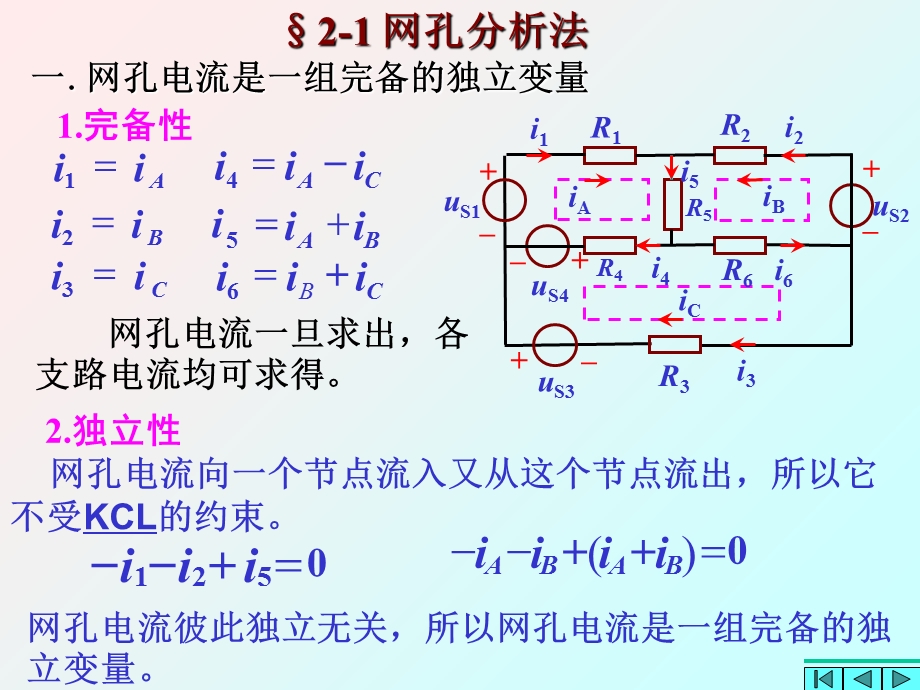 电路分析第2章-电路分析方法.ppt_第2页