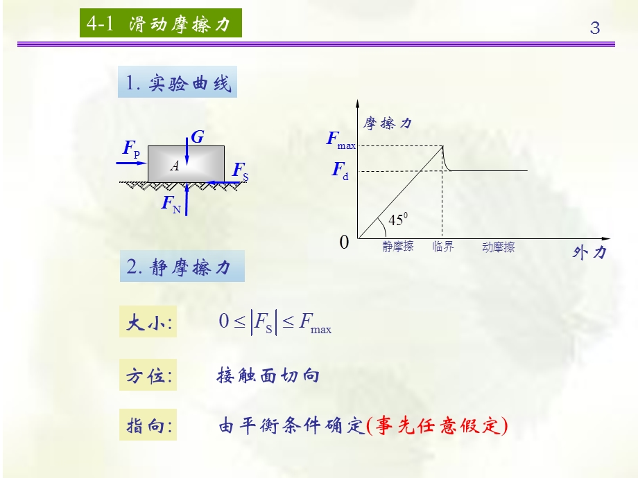 长沙理工大学理论力学A课件第04章.ppt_第3页