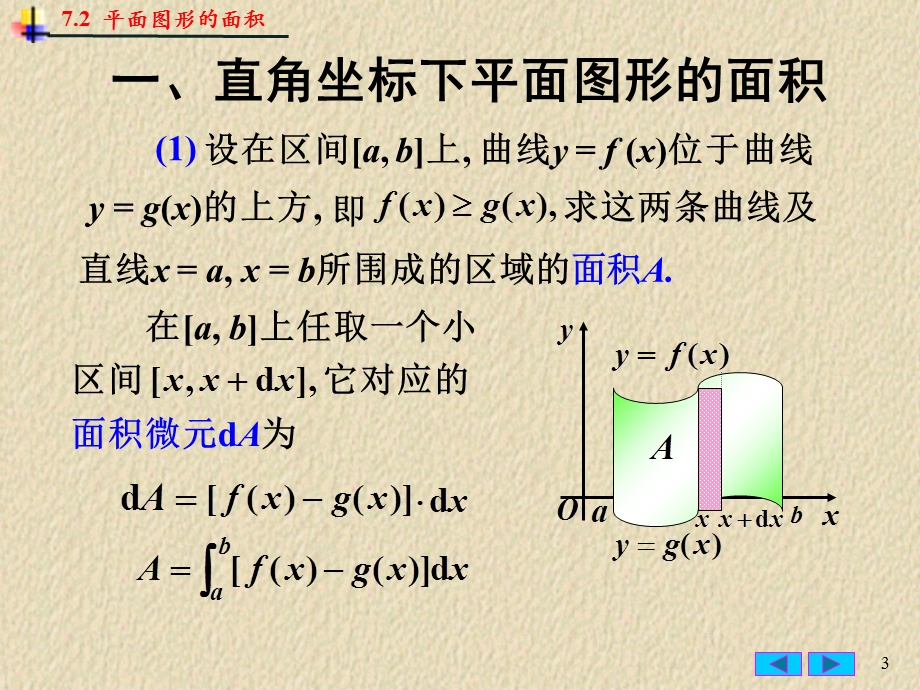 平面图形的面积.ppt_第3页