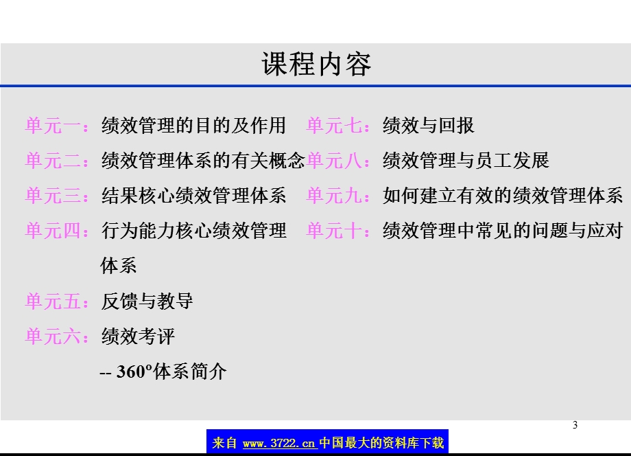 企业绩效管理体系及实践135.ppt_第3页