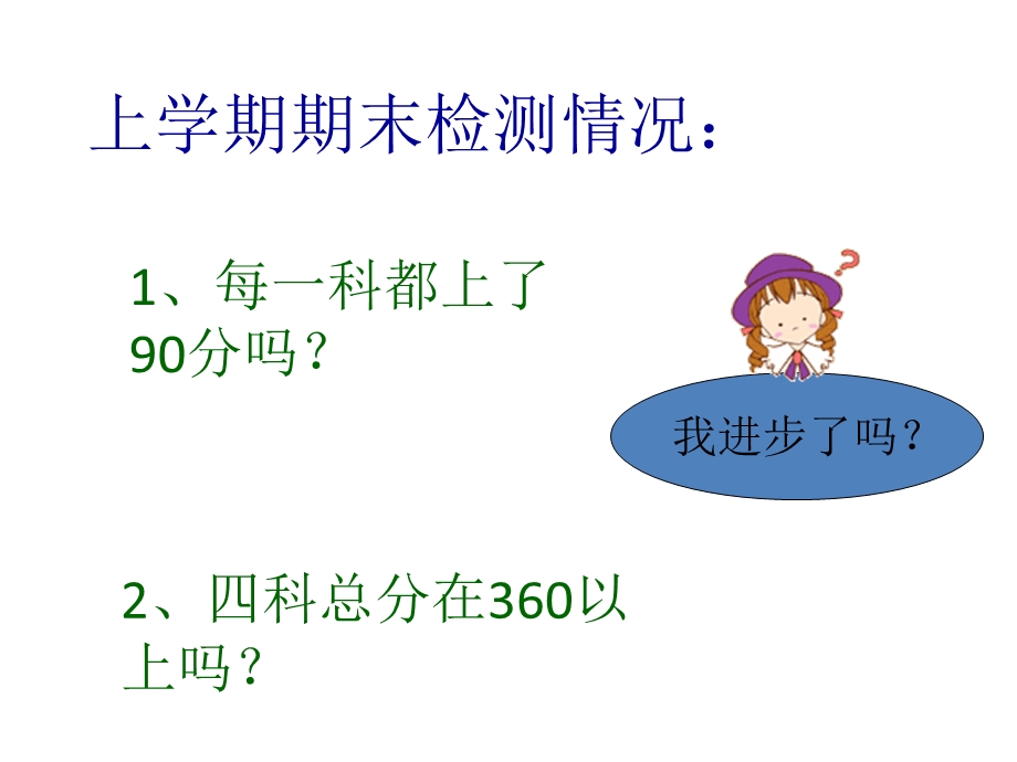 已初步改好的班会.ppt_第3页