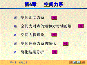 理论力学精品课程第六章空间力系.ppt