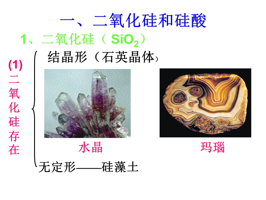 无机非金属材料的主角硅二氧化硅和硅酸.ppt_第2页