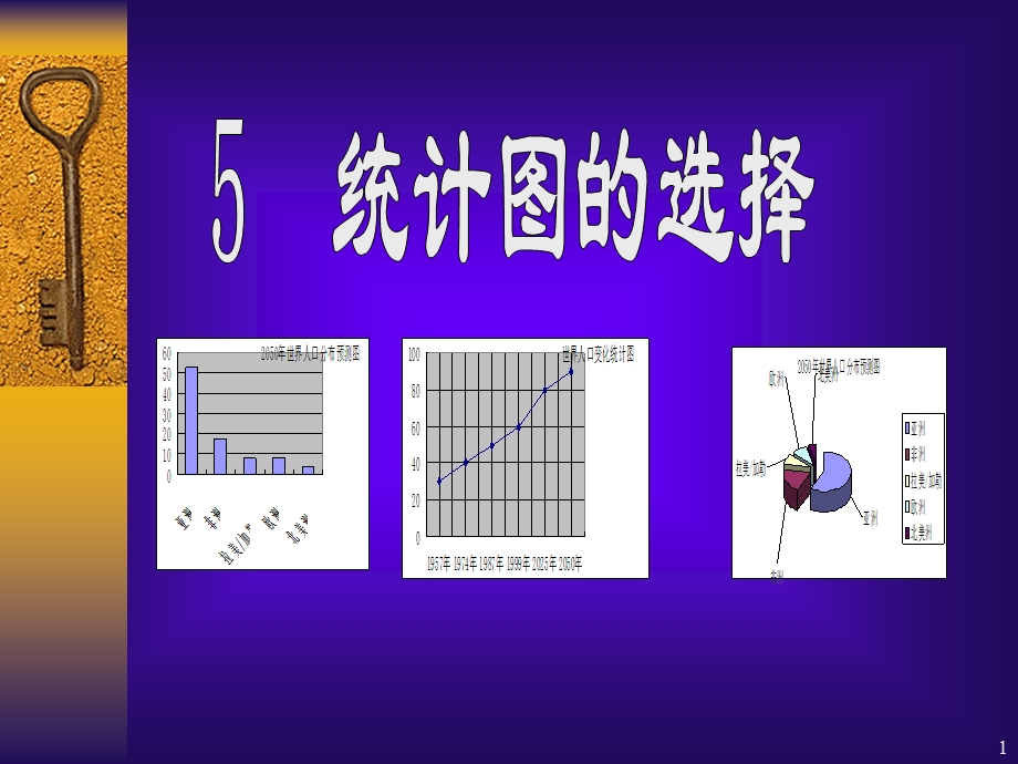 教学目标统计图的选择.ppt_第1页