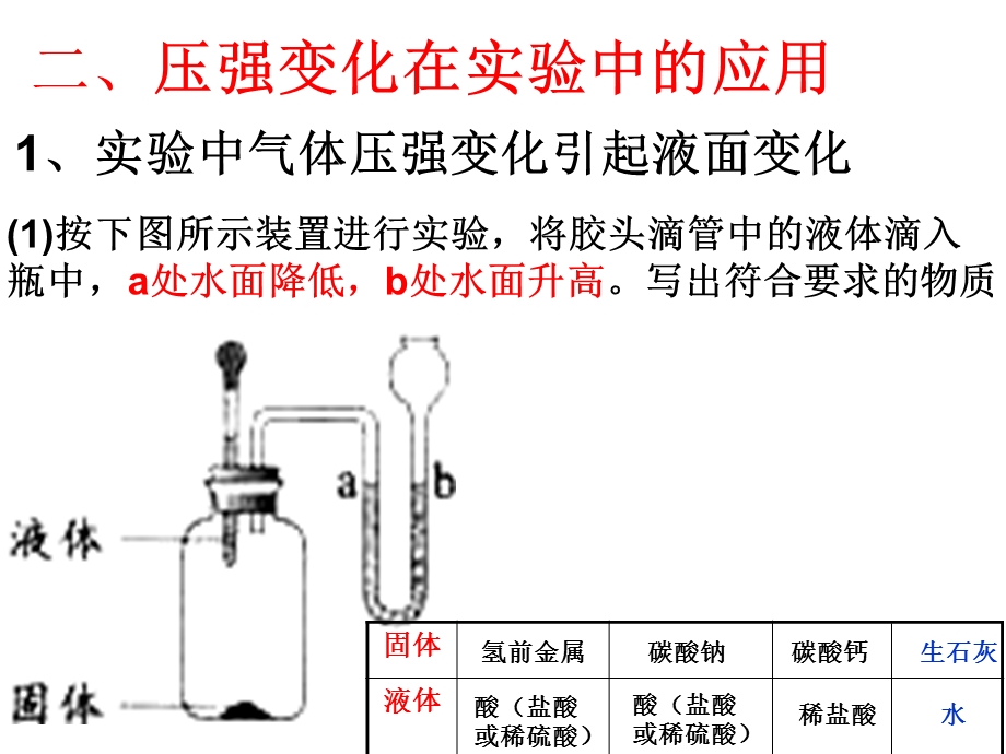 改变气体压强的主要方法.ppt_第3页