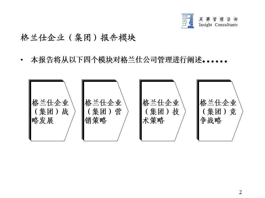 格兰仕管理的调研报告.ppt_第2页