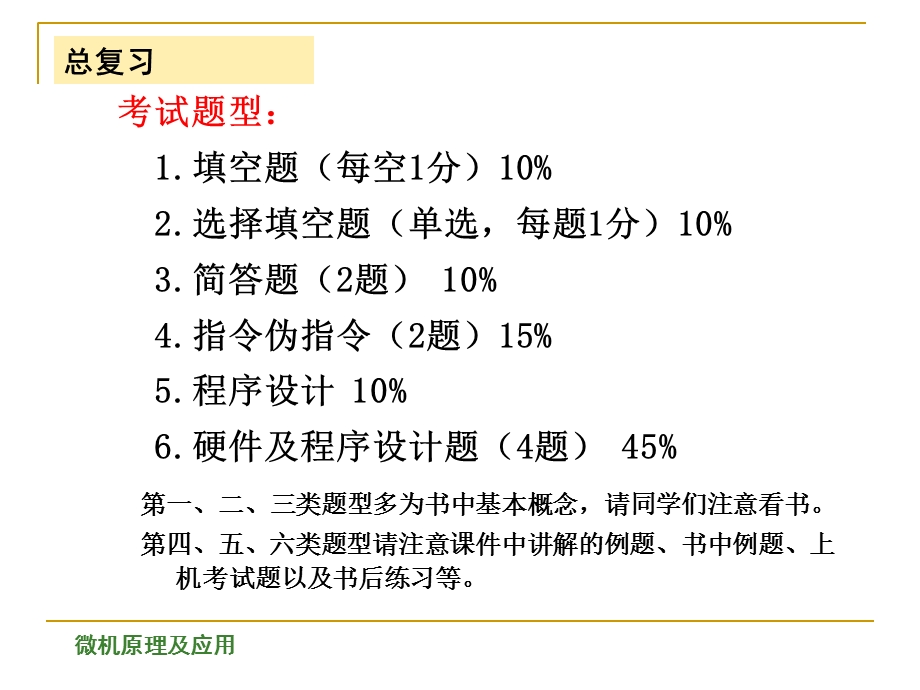 微机原理考前复习串讲.ppt_第2页