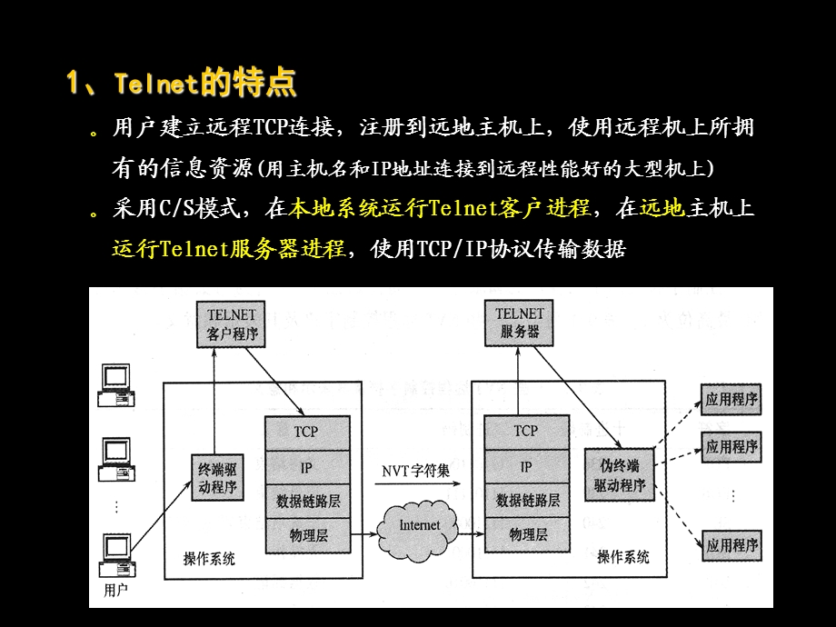 客户机服务器模式应用.ppt_第3页