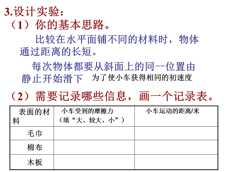 摩擦力对物体运动的影响.ppt_第2页