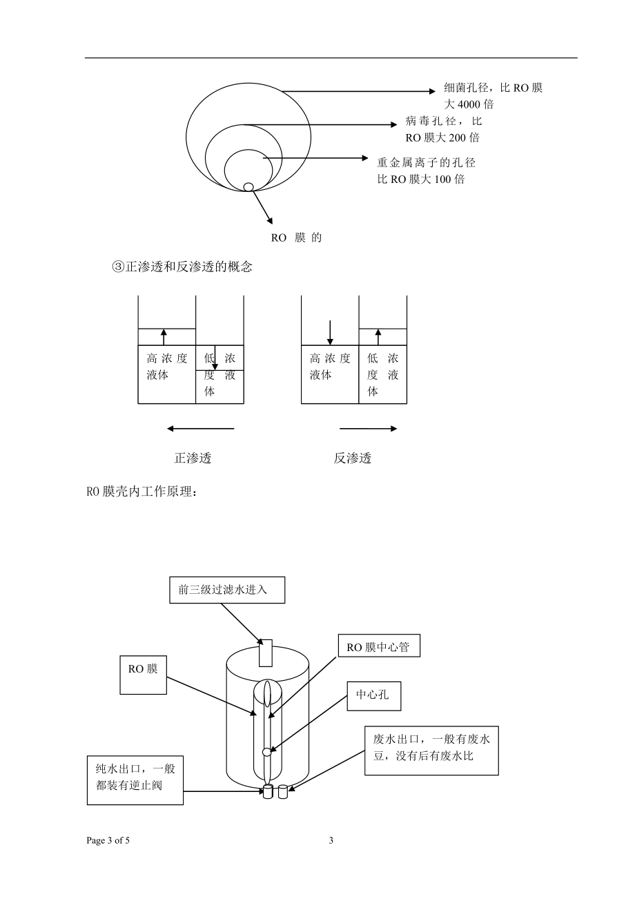 RO水路电路.doc_第3页