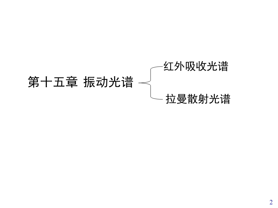 现代分析测试技术拉曼光谱.ppt_第2页