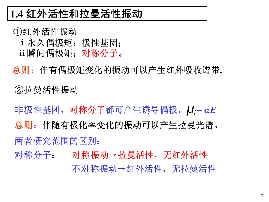 现代分析测试技术拉曼光谱.ppt_第3页